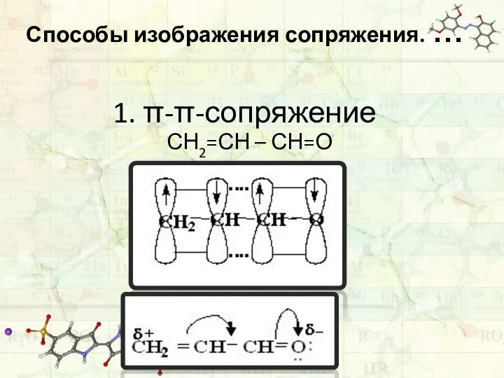 Способы изображения сопряжения. … 1. π-π-сопряжение СН2=СН – СН=О