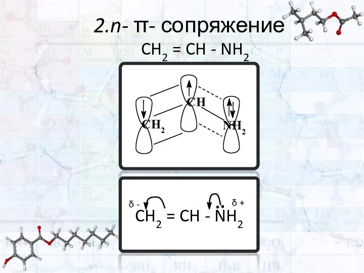 2.n- π- сопряжение CH2 = CH - NH2 CH2 = CH -