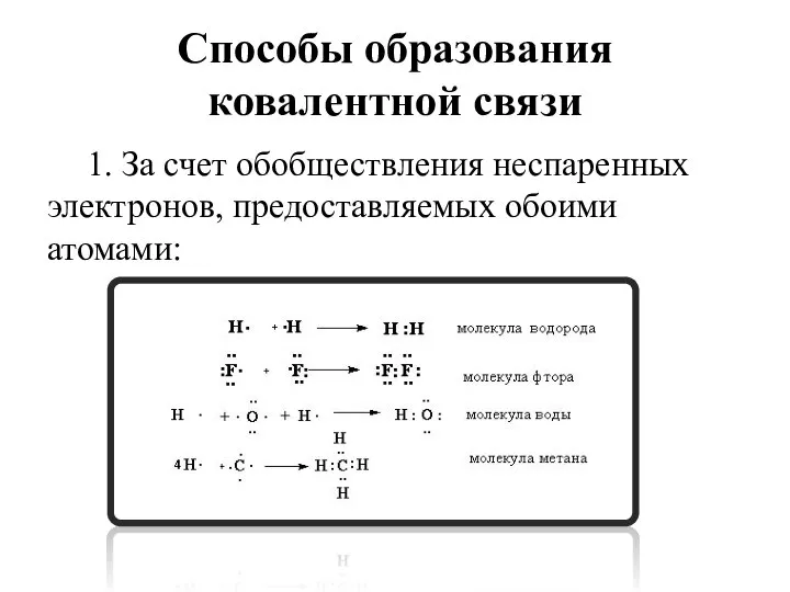 Способы образования ковалентной связи 1. За счет обобществления неспаренных электронов, предоставляемых обоими атомами: