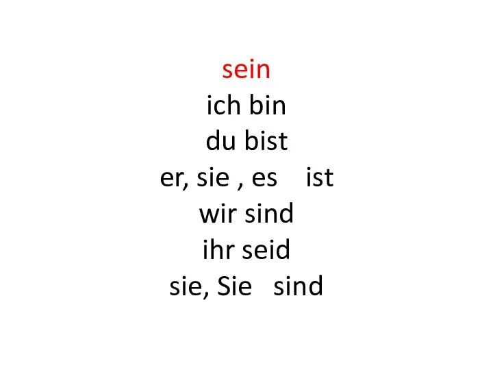 sein ich bin du bist er, sie , es ist wir sind