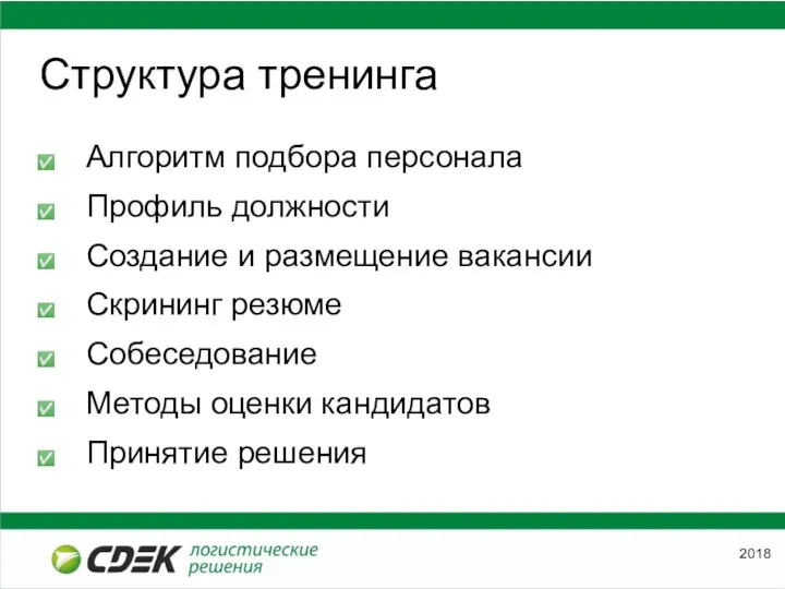 Структура тренинга Алгоритм подбора персонала Профиль должности Создание и размещение вакансии Скрининг