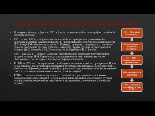 Основные этапы становления русской историографии Допетровский период (до кон. XVII в.) –