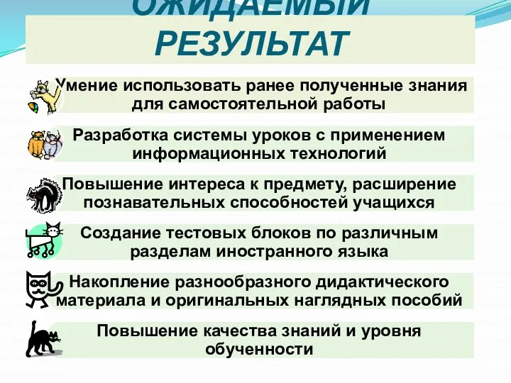 ОЖИДАЕМЫЙ РЕЗУЛЬТАТ