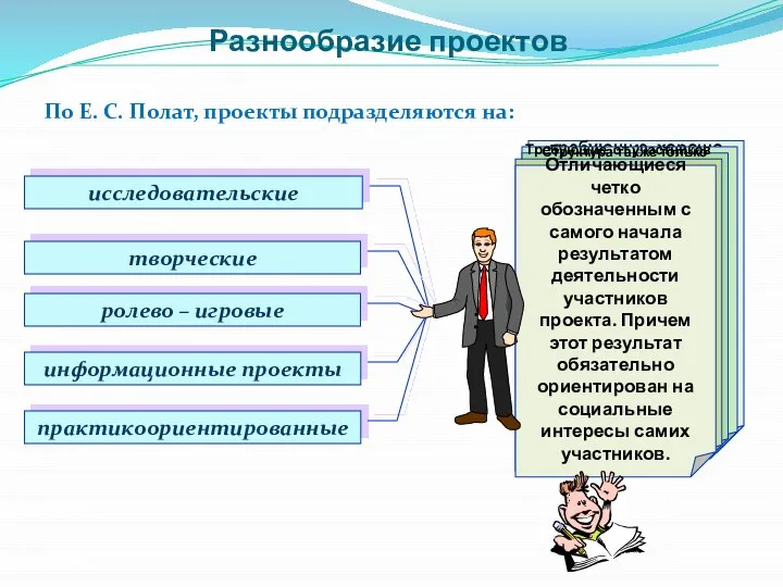 требующие хорошо продуманной структуры, обозначенных целей, обоснования актуальности предмета исследования для всех