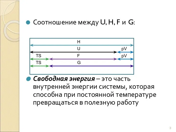 Соотношение между U, H, F и G: Свободная энергия – это часть