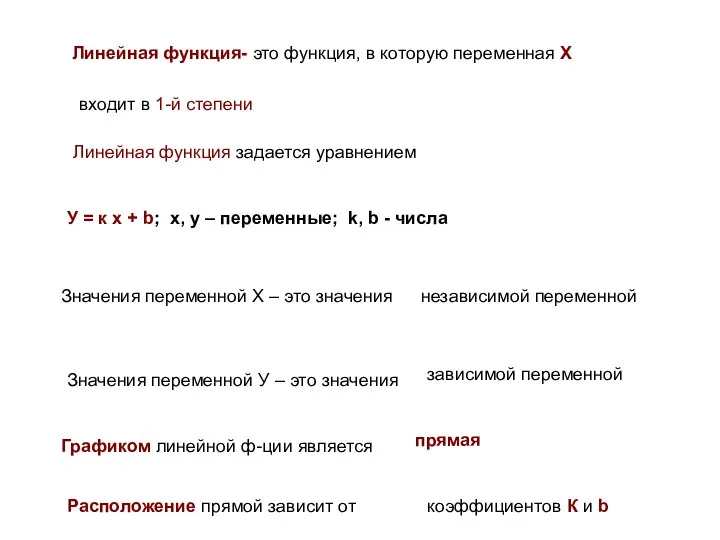 Линейная функция- это функция, в которую переменная Х входит в 1-й степени