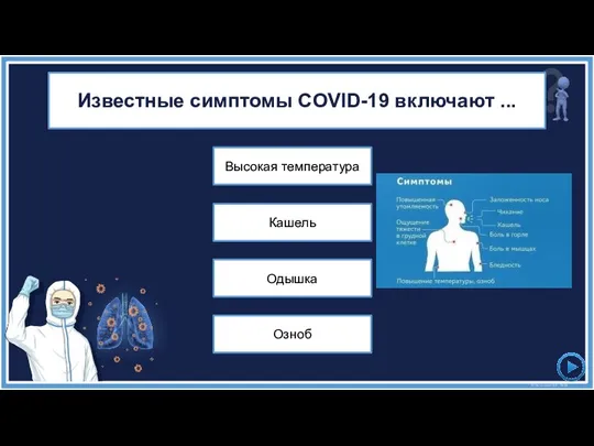 Высокая температура Известные симптомы COVID-19 включают ... Кашель Одышка Озноб