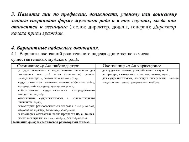 3. Названия лиц по профессии, должности, ученому или воинскому званию сохраняют форму