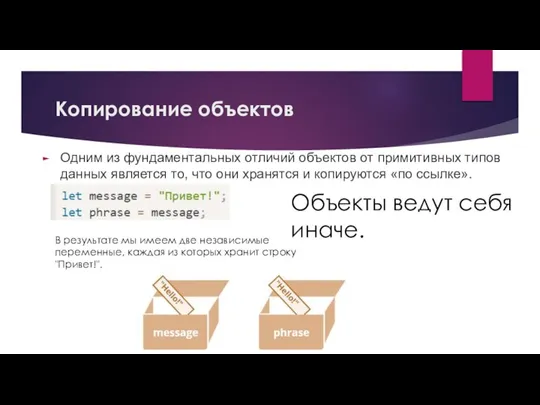 Копирование объектов Одним из фундаментальных отличий объектов от примитивных типов данных является