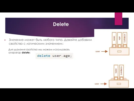 Delete Значение может быть любого типа. Давайте добавим свойство с логическим значением: