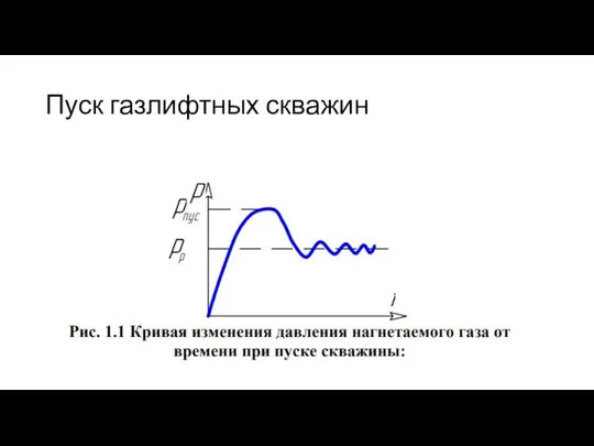 Пуск газлифтных скважин