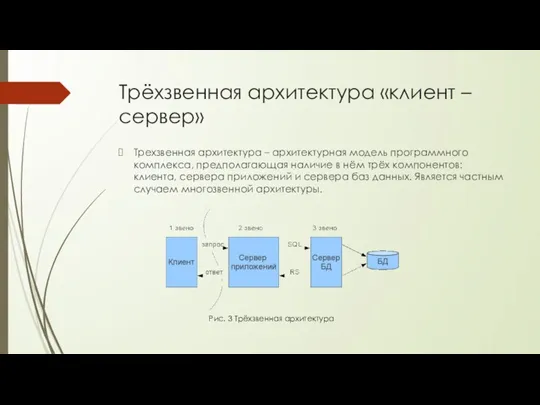 Трёхзвенная архитектура «клиент – сервер» Трехзвенная архитектура – архитектурная модель программного комплекса,