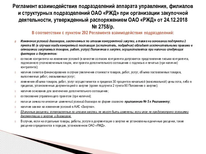 Изменение условий договоров, заключенных по итогам конкурентной закупки, а также на основании