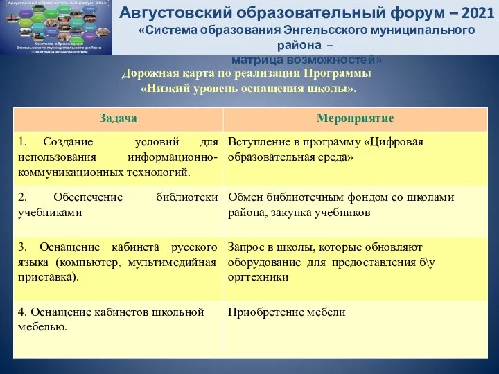 Августовский образовательный форум – 2021 «Система образования Энгельсского муниципального района – матрица