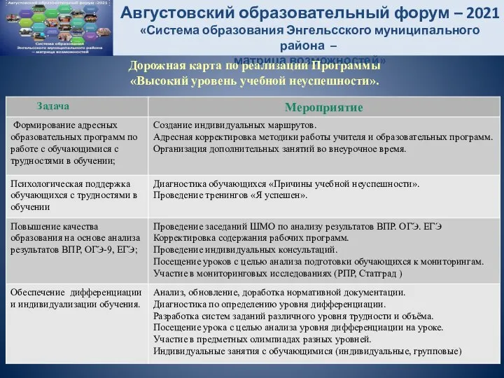 Августовский образовательный форум – 2021 «Система образования Энгельсского муниципального района – матрица