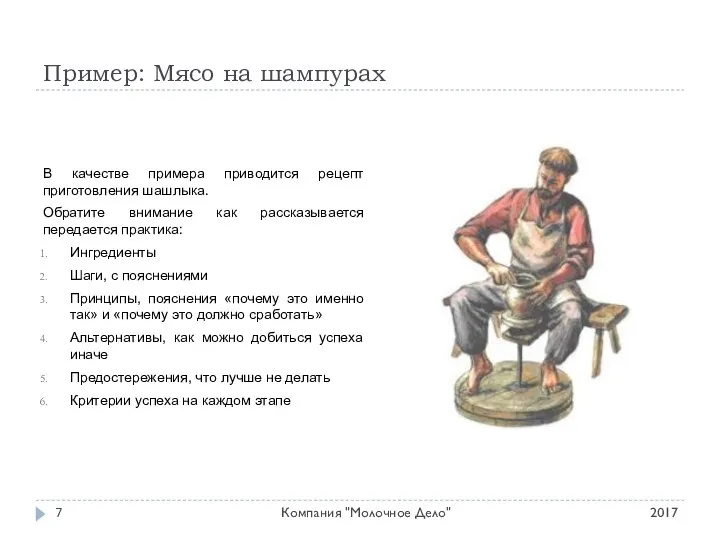 Пример: Мясо на шампурах 2017 Компания "Молочное Дело" В качестве примера приводится