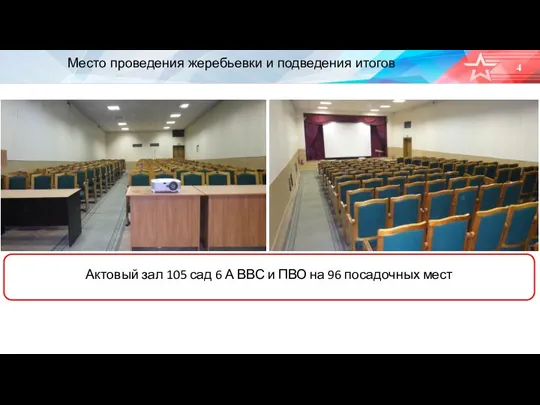 Место проведения жеребьевки и подведения итогов Актовый зал 105 сад 6 А