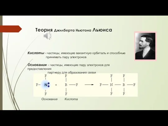 Теория Джилберта Ньютона Льюиса Кислоты - частицы, имеющие вакантную орбиталь и способные