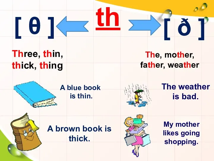 th [ θ ] Three, thin, thick, thing A blue book is
