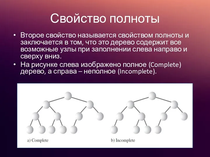 Свойство полноты Второе свойство называется свойством полноты и заключается в том, что