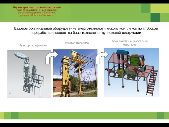 Реактор Пиролиза Блок очистки и разделения парогазов Базовое оригинальное оборудование энерготехнологического комплекса