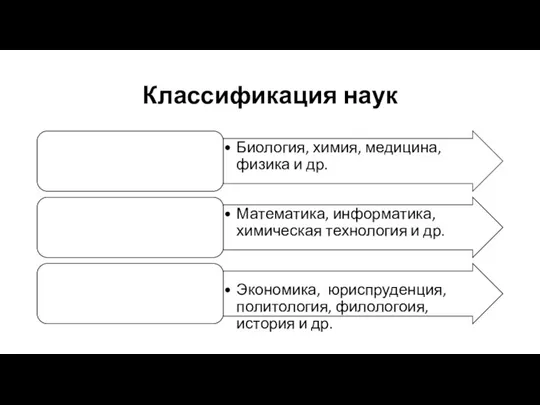 Классификация наук