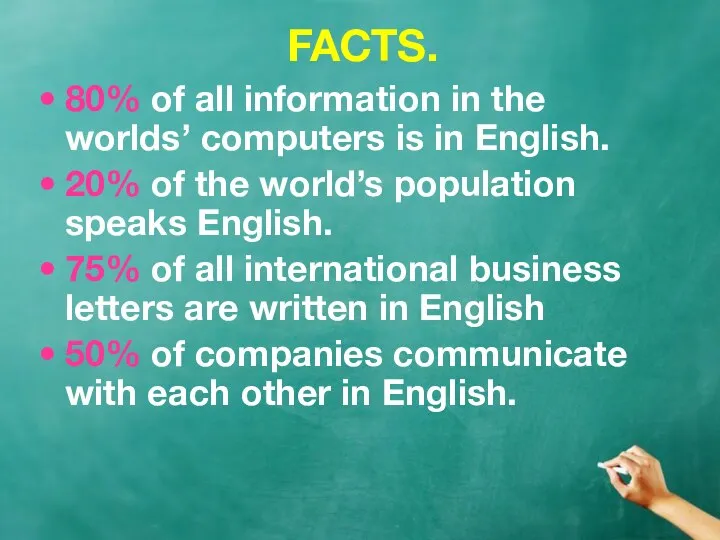FACTS. 80% of all information in the worlds’ computers is in English.