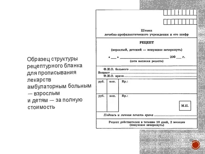 Образец структуры рецептурного бланка для прописывания лекарств амбулаторным больным — взрослым и