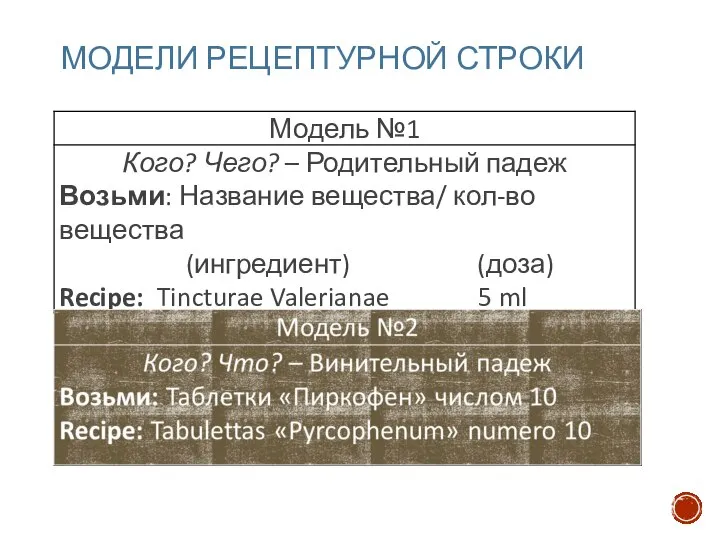 МОДЕЛИ РЕЦЕПТУРНОЙ СТРОКИ