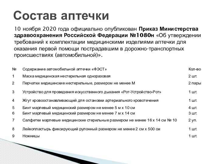 Состав аптечки 10 ноября 2020 года официально опубликован Приказ Министерства здравоохранения Российской