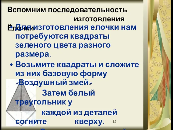 Вспомним последовательность изготовления Ёлочки Для изготовления елочки нам потребуются квадраты зеленого цвета