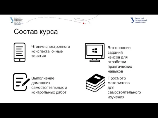 Состав курса Чтение электронного конспекта, очные занятия Выполнение домашних самостоятельных и контрольных