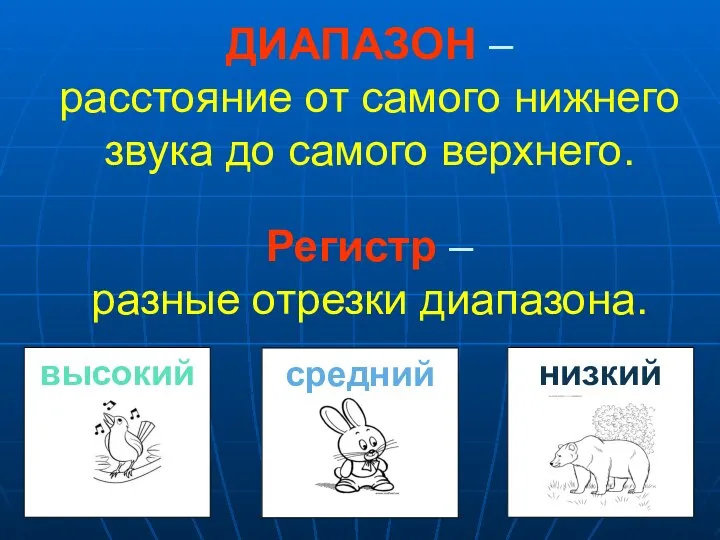 Регистр – разные отрезки диапазона. ДИАПАЗОН – расстояние от самого нижнего звука до самого верхнего.