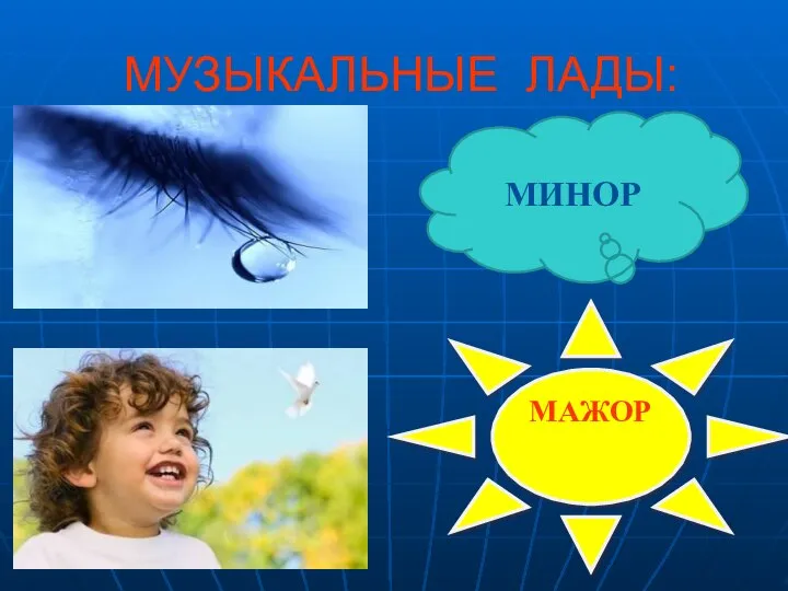 МУЗЫКАЛЬНЫЕ ЛАДЫ: МИНОР МАЖОР