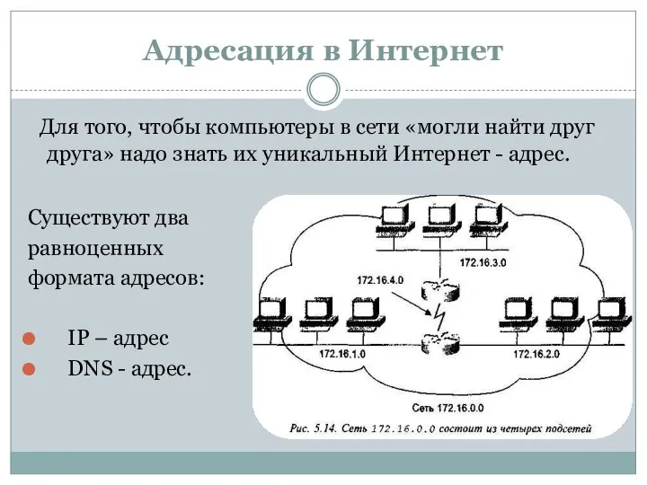 Адресация в Интернет Для того, чтобы компьютеры в сети «могли найти друг