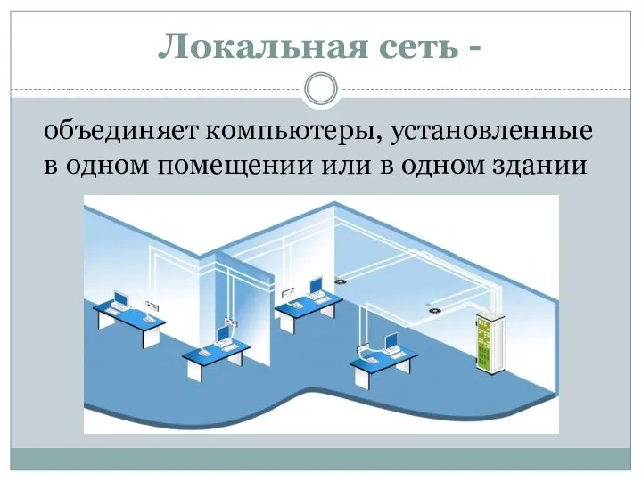 Локальная сеть - объединяет компьютеры, установленные в одном помещении или в одном здании