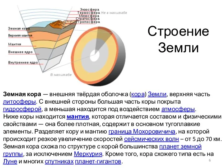 Строение Земли Земная кора — внешняя твёрдая оболочка (кора) Земли, верхняя часть