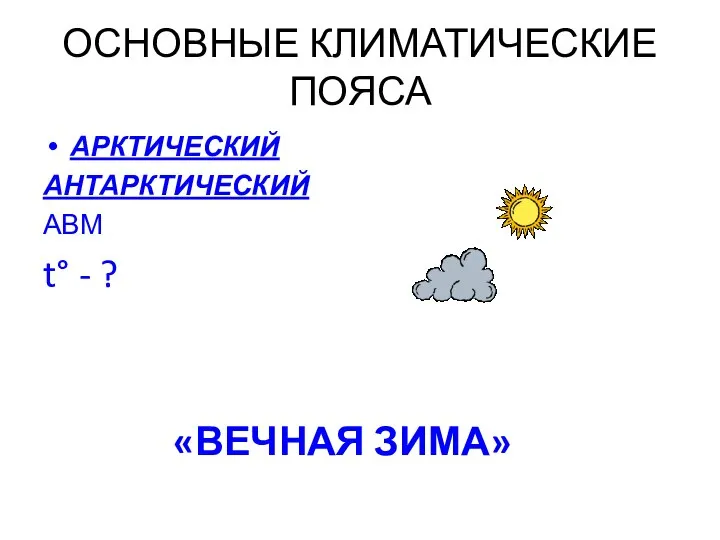 ОСНОВНЫЕ КЛИМАТИЧЕСКИЕ ПОЯСА АРКТИЧЕСКИЙ АНТАРКТИЧЕСКИЙ АВМ t° - ? «ВЕЧНАЯ ЗИМА»