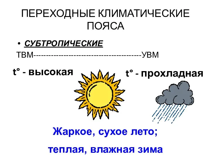 ПЕРЕХОДНЫЕ КЛИМАТИЧЕСКИЕ ПОЯСА СУБТРОПИЧЕСКИЕ ТВМ-------------------------------------------УВМ t° - высокая t° - прохладная Жаркое,