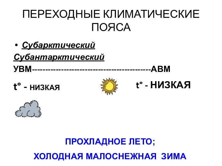 ПЕРЕХОДНЫЕ КЛИМАТИЧЕСКИЕ ПОЯСА Субарктический Субантарктический УВМ---------------------------------------------АВМ t° - НИЗКАЯ t° - НИЗКАЯ