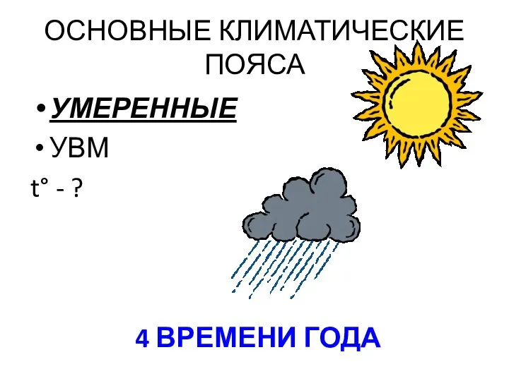 ОСНОВНЫЕ КЛИМАТИЧЕСКИЕ ПОЯСА УМЕРЕННЫЕ УВМ t° - ? 4 ВРЕМЕНИ ГОДА