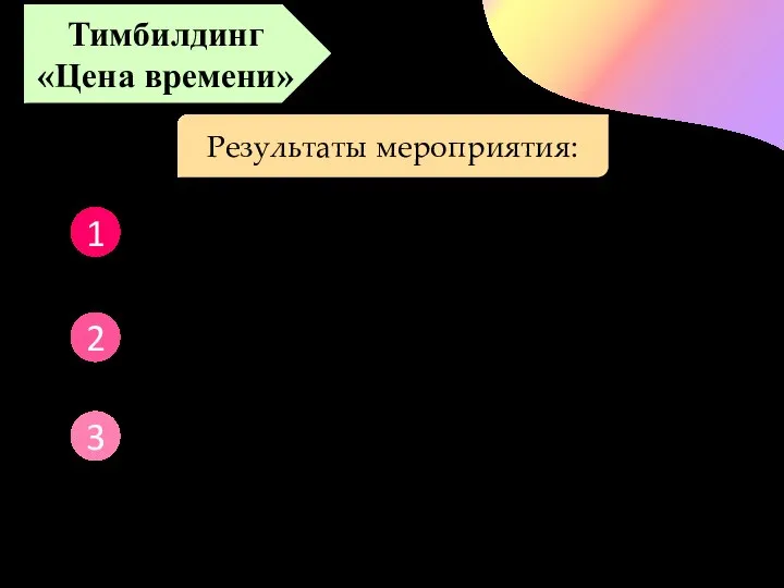 Тимбилдинг «Цена времени» Результаты мероприятия: Обеспечено активное взаимодействие внутри класса. Выявлены лидеры