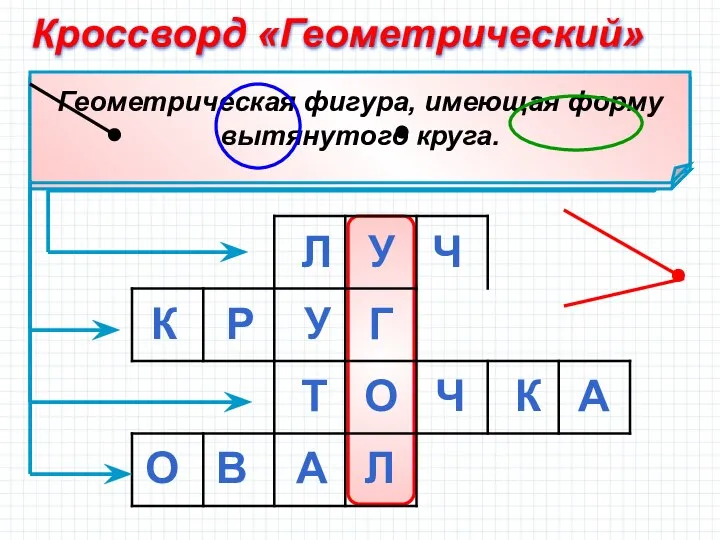 Кроссворд «Геометрический» Л У Ч К Р У Г Т О Ч