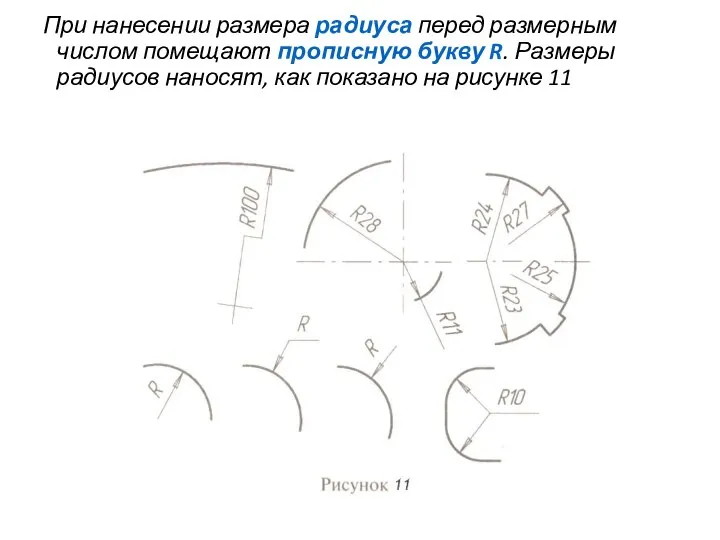 При нанесении размера радиуса перед размерным числом помещают прописную букву R. Размеры
