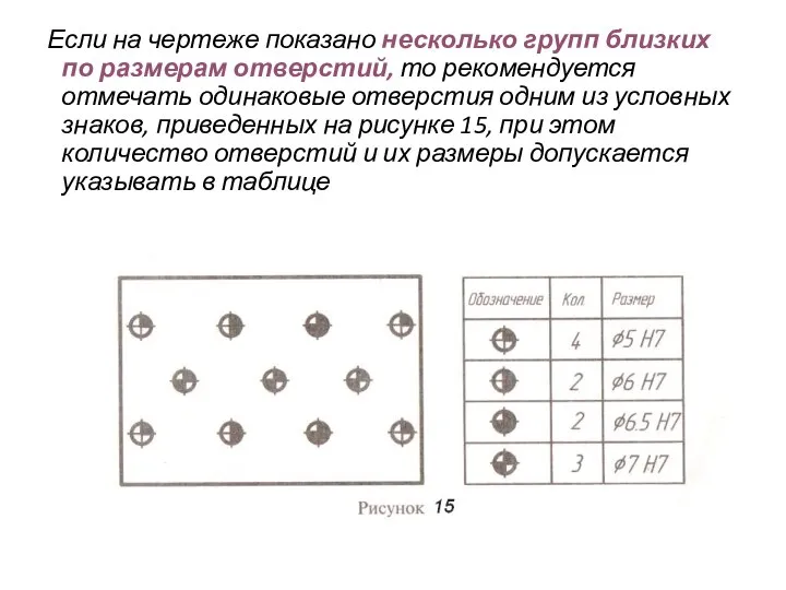 Если на чертеже показано несколько групп близких по размерам отверстий, то рекомендуется