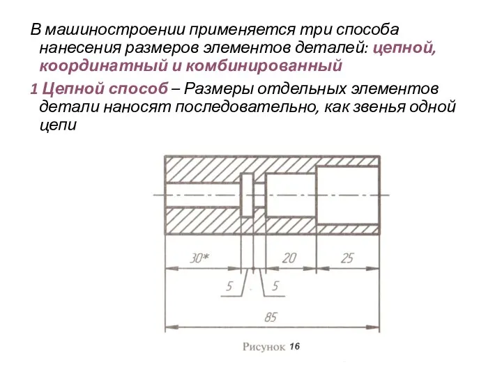 В машиностроении применяется три способа нанесения размеров элементов деталей: цепной, координатный и