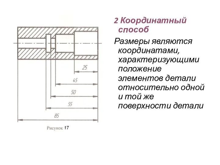 2 Координатный способ Размеры являются координатами, характеризующими положение элементов детали относительно одной