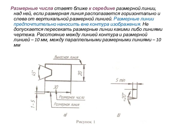 Размерные числа ставят ближе к середине размерной линии, над ней, если размерная