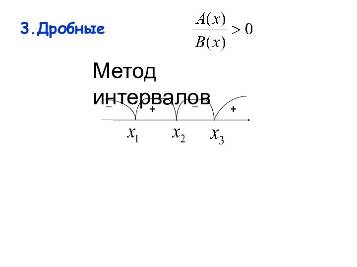 Метод интервалов