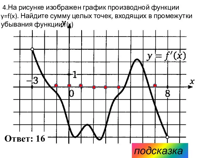 Ответ: 16 4.На рисунке изображен график производной функции y=f(x). Найдите сумму целых